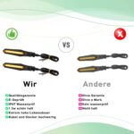 Simda Pro LED Laufblinker mit E4 Prüfzeichen – Sequentieller Blinker für Motorrad & Quad – Bild 4