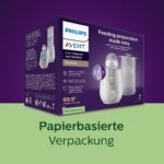 Philips Avent 2-in-1 Flaschenwärmer & Sterilisator – Warmwasserbad mit intelligentem Sensor – Bild 8