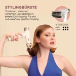 Shark SpeedStyle Haartrockner mit Coanda-Technologie – Hochglanz-Finish ohne Hitzeschäden – Bild 4