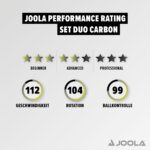 JOOLA Tischtennis Set Duo Carbon – 2 Schläger, 3 Bälle & Tasche, 6-teilig – Bild 8