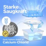 Idelia Luftentfeuchter Granulat 400g – 24er Nachfüllpack Set für trockene Räume – Bild 4