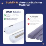 Gads Reise-Bettschutzgitter 2er-Set – Aufblasbare Bettbegrenzung für alle Matratzengrösseen – Bild 5