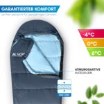 NORDMUT Mumienschlafsack Erwachsene – Ultraleicht & Kompakt für Camping & Outdoor – Bild 4