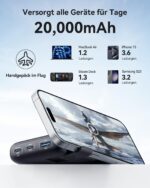 INIU 65W Powerbank 20000mAh mit USB-C PD3.0 – Schnellladung für MacBook & Smartphone – Bild 6