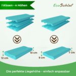 EcoSchlaf® Orthopädisches Nackenstützkissen – Memory Foam Kopfkissen für alle Schlaftypen – Bild 7
