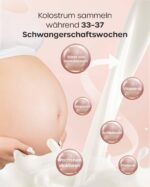 Nuliie Kolostrum-Sammelset 12er – 7ml BPA-frei Sammler mit Aufbewahrungsbox für Neugeborene – Bild 5