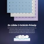 Julius Zöllner Dr. Lübbe Air Premium Babymatratze 60x120 cm – TÜV geprüft – Bild 6