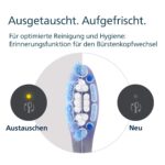 Philips Sonicare G3 Premium Gum Care Ersatzbürstenköpfe, 4er-Pack – Zahnfleischpflege – Bild 9