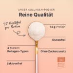SHEKO Kollagen Pulver 450g – Multi-Kollagen Hydrolysat Typ 1, 2, 3 für Haut & Gelenke – Bild 3