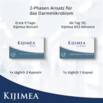 Kijimea Complete – 90+ Tage Darmsanierung mit 2-Phasen-Programm & 53 Bakterienstämmen – Bild 4