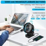 ELZO 12000mAh Campingventilator – USB-Ventilator mit LED, Fernbedienung & 360° Drehung – Bild 3