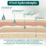 Soena Bio Hyaluron Serum 100ml – 4-Fach Komplex für intensive Hautfeuchtigkeit – Bild 2