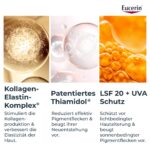 Eucerin Hyaluron-Filler + Elasticity Augenpflege LSF 20 – Anti-Aging Augencreme mit Hyaluronsäure – Bild 5
