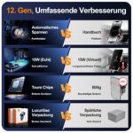 Auckly 15W Wireless Autoladegerät mit automatischer Induktion – intelligente Handyhalterung für iPhone & Samsung – Bild 8