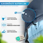 NORDMUT Mumienschlafsack Erwachsene – Ultraleicht & Kompakt für Camping & Outdoor – Bild 2