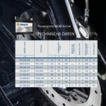 VARTA Powersports Active AGM Motorradbatterie 6 Ah / 100 A – wartungsfrei & robust – Bild 8