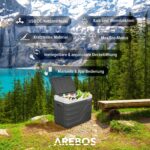 Arebos Kompressor Kühlbox 43L – Elektrische Gefrierbox mit App-Steuerung für Auto & Camping – Bild 2