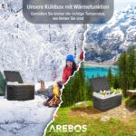 Arebos Kompressor Kühlbox 35L – Elektrische Gefrierbox mit App-Steuerung für Auto & Camping – Bild 3