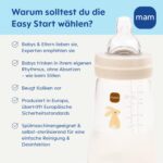 MAM Easy Start Anti-Colic Combi-Set 0+ Monate – Stillfreundliches Babyflaschen-Set mit Schnuller & Korb – Bild 10